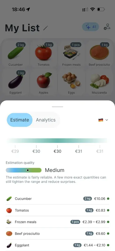 Price estimate sheet on the shopping list